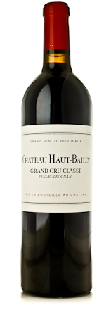 2014 Haut-Bailly (Pessac-Leognan)